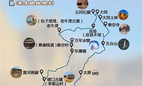 山西3日游_山西旅游攻略最全最好的线路三日游排行榜