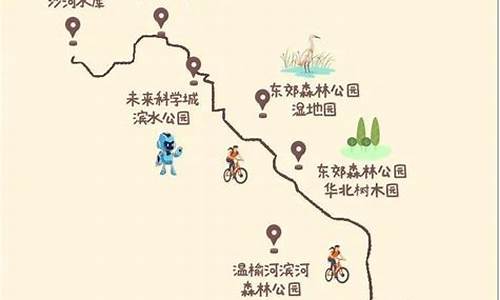 北京大兴骑行路线推荐_北京大兴骑行路线推荐图