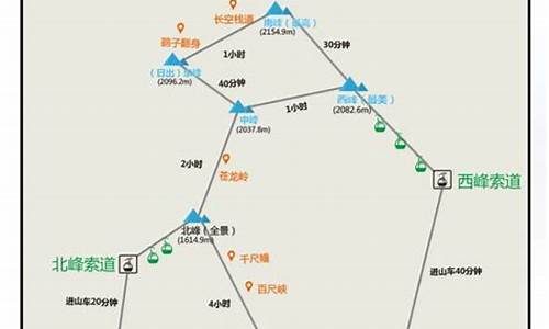 西安到华山旅游路线_西安到华山旅游路线图