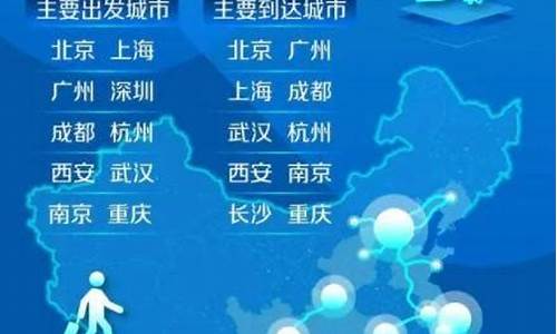 热门旅游城市排行榜前十名2023杭州_热门旅游城市排行榜前十名2023杭州