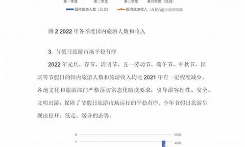 2024旅游攻略国内推荐3到4天以上的城市有哪些_2024旅游攻略国内推荐3到4天以上的城市有哪些地方