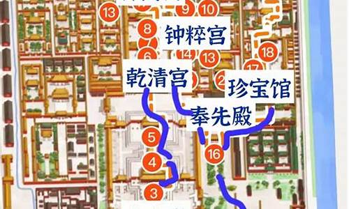 故宫路线图一日游_故宫路线图一日游怎么画