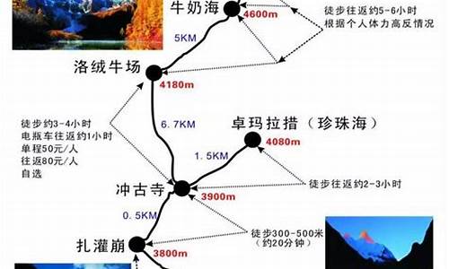 成都到亚丁旅游路线_成都到亚丁旅游路线图