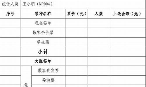 景区门票销售登记表_景区门票销售登记表模板