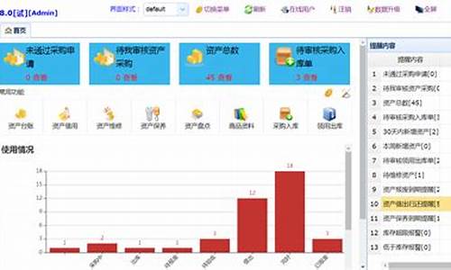 景区固定资产管理系统_景区固定资产管理系统有哪些