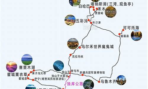 新疆旅游路线规划最新_新疆旅游路线规划最新消息